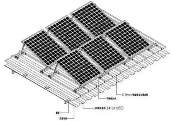 屋顶分布式光伏系统加固费用分析及优化策略，屋顶分布式光伏加固费用多少钱