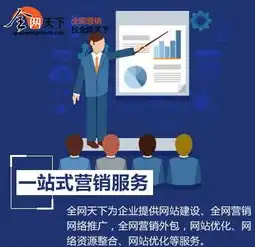 打造企业品牌新形象，专业网站建设公司首选，成就您的网络营销梦想，专业网站建设公司首选什么岗位