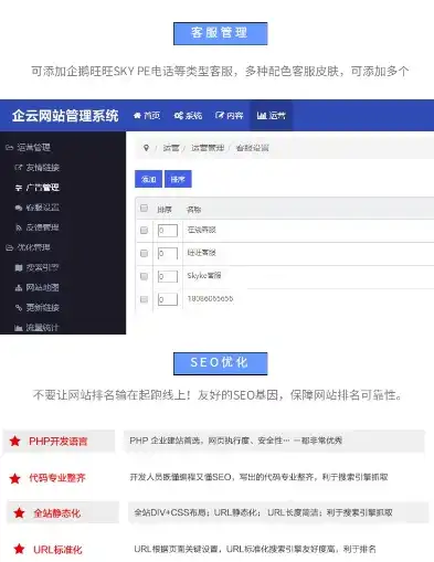 揭秘大气企业网站源码，设计灵感与实现技巧深度解析，大气企业网站源码php