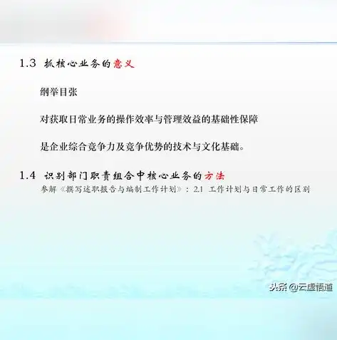 全方位提升企业竞争力——揭秘公司网站优化策略，公司网站优化方案设计