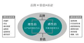 揭秘关键词价格排名策略，如何提高网站SEO效果？关键词搜索价格