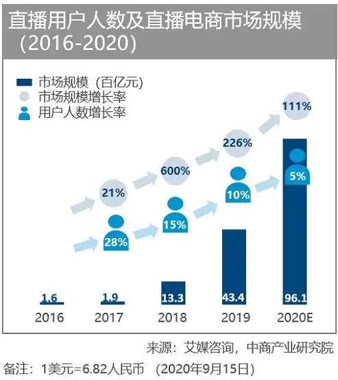 电商网站，重塑购物体验，引领未来消费潮流，电商网站搭建