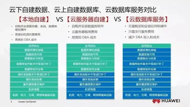 万方学术云与万方数据，深入剖析两者之间的异同，万方学术云和万方数据的区别在哪里啊