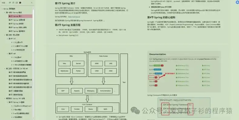 深入解析，轻松掌握查看网站开发源码的多种方法，如何查看网站开发源码是多少