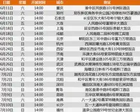 揭秘济南关键词排名报价，如何高效提升网站排名及投资回报比，济南关键词排名公司