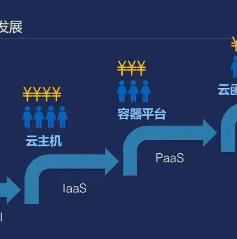 企业邮件服务器架构，优化性能与安全的关键策略解析，企业邮件服务器架构是什么