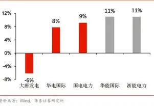 深度解析苏州企业SEO优化策略，助力企业抢占市场制高点，苏州企业排名100强