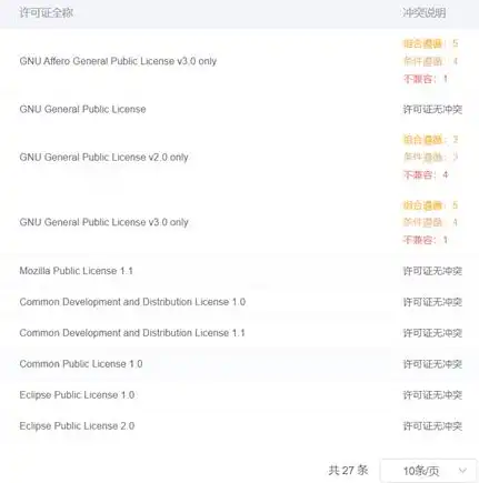 关于企业合规性审查结果的不起诉申请报告，企业合规性审查不起诉申请报告怎么写