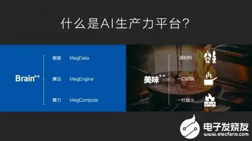 深度解析眼镜网站源码，揭秘视觉艺术与技术的完美融合，眼镜网站源码下载