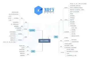 揭秘关键词分析软件，助力企业精准营销的秘密武器，关键词分析的工具或网站有哪些