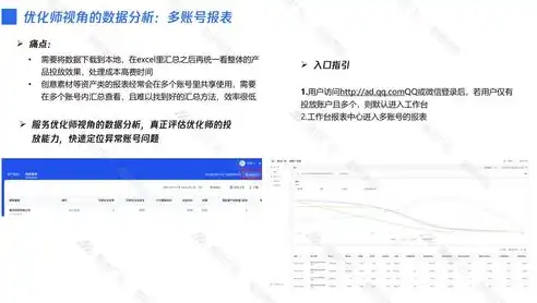 关键词优化策略，全面解析与实操指南，关键词优化详细教程视频