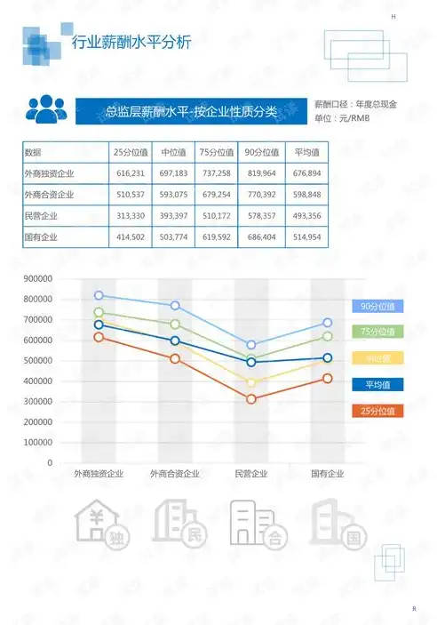 输液港并发症的全面分析与处理策略，输液港并发症处理总结