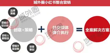 无锡网站推广公司全方位解析，如何打造高效的网络营销策略，无锡网站推广公司有哪些