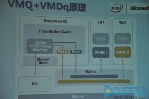 深度解析，惠普笔记本启动英特尔虚拟化的完整指南，惠普笔记本怎么启动英特尔虚拟化模式