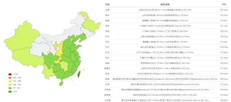 南通地区服务器分布及选择指南，为您解锁高效云端之旅，南通现在哪有服务器维修