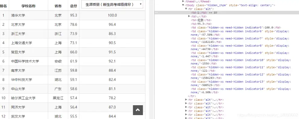 探秘校园网站源码，揭秘学校网站背后的技术奥秘，学校网站源代码