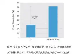 资源利用效率分析写作指南及实例剖析，资源利用效率计算