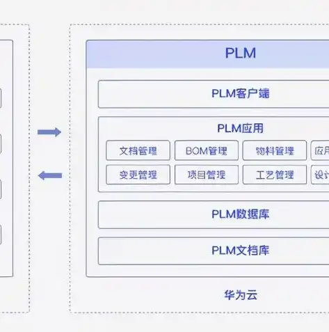 全面剖析安全设备审计报告，深入挖掘安全隐患，提升企业安全防护水平，安全设备审计报告模板