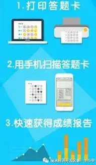 揭秘电脑培训学校网站源码，打造专业教育平台的秘密武器，培训机构网站源码