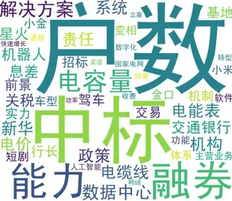 探索数字时代下的关键词搜索现象，如何在信息洪流中找到你的那一份独特，平时搜索的关键词出现在什么地方