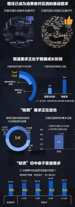 探索数字时代下的关键词搜索现象，如何在信息洪流中找到你的那一份独特，平时搜索的关键词出现在什么地方