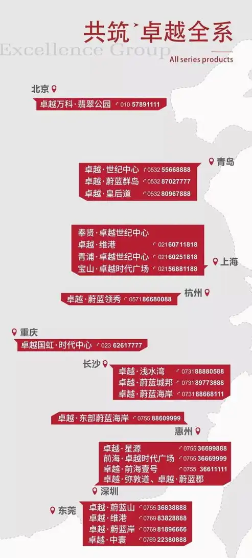 打造卓越网络形象，深圳公司网站建设攻略解析，深圳建立公司网站地址