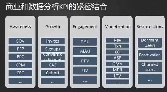 揭秘电商巨头，网站源码带数据背后的商业秘密，网站源码带数据怎么弄