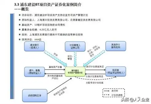 探索换服务器的奥秘，全面解析与实操指南，换服务器是什么意思