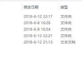 深度解析租赁网站源码，揭秘行业热门平台的内部运作机制，租赁网站源码怎么弄