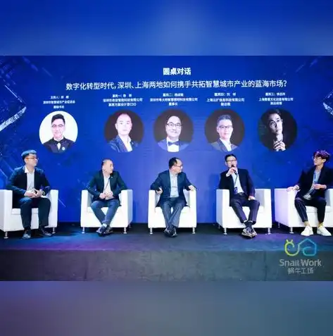 云管理公司，引领企业数字化转型，打造智能未来，云管理是做什么的