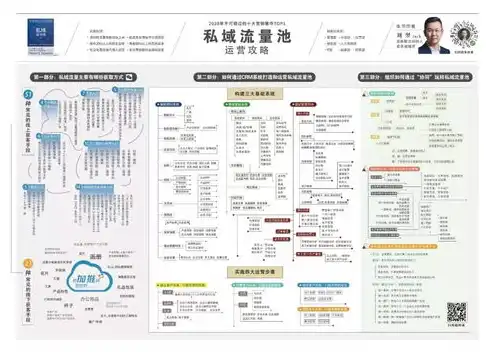 广州网站关键词推广策略，助力企业快速提升在线曝光率，广州关键词排名推广