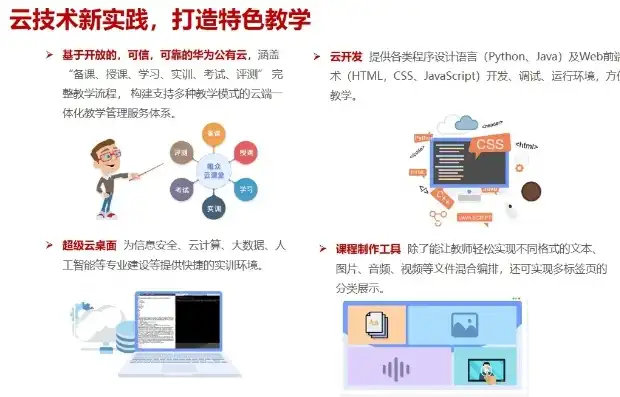 揭秘科技建站网站源码，核心技术解析与应用实例，科技建站网站源码是什么