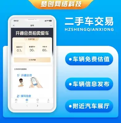 揭秘dede二手车网站源码，构建高效二手车交易平台的秘诀，二手车app源码