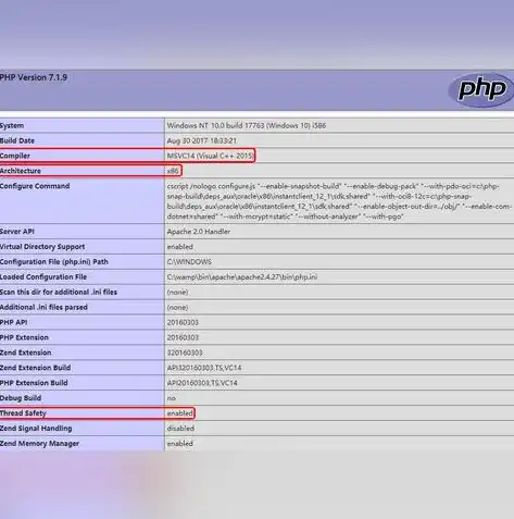 深入解析PHP网站分类目录源码，设计与实现技巧，php网站分类目录源码怎么用