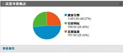 WordPress关键词链接插件，优化SEO，提升网站流量，让关键词链接助力你的网站发展，wordpress网站关键词