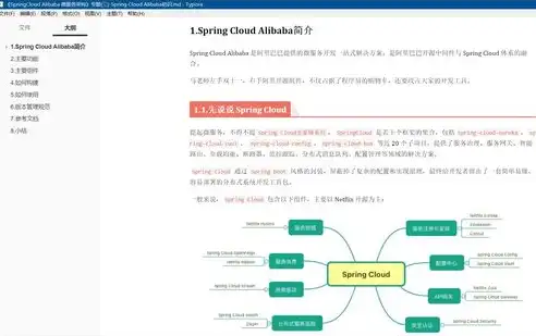 深入剖析地方网站源码，揭秘地方网站架构与核心技术，网站源码制作