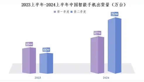 基础服务设施建设，全面解析其内容与重要性，基础服务设施建设包括哪些项目