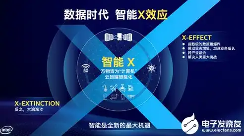 展望未来十年，社区工作者职业发展的新机遇与挑战，社区工作者未来十年发展趋势