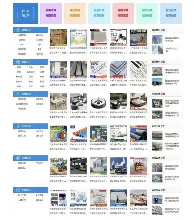 建材门户网站源码，打造行业领先平台的秘密武器，建材门户网站源码下载