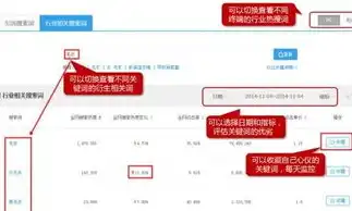 阳江百度关键词排名攻略，全方位提升网站优化效果，阳江百度贴吧