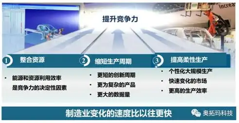 深圳网站定制，打造专业、高效、个性化的企业在线平台，深圳网站定制酒店