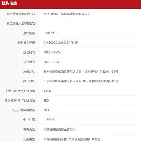 网站备案注销全攻略，深入了解流程与注意事项，网站备案注销后还能查到吗