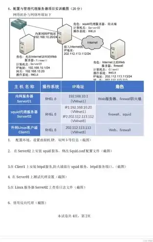 深度解析服务器环境配置的要点与技巧，服务器环境配置是什么意思