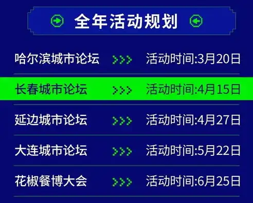 深度解析，PHP红色酒类食品企业网站源码设计与功能特点