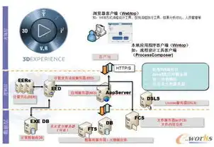 商务中国服务器节点，助力企业高效发展的核心动力源，商务中国服务器节点是什么