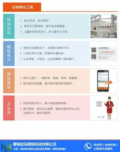 聊城网站建设，助力企业互联网转型，打造专业品牌形象