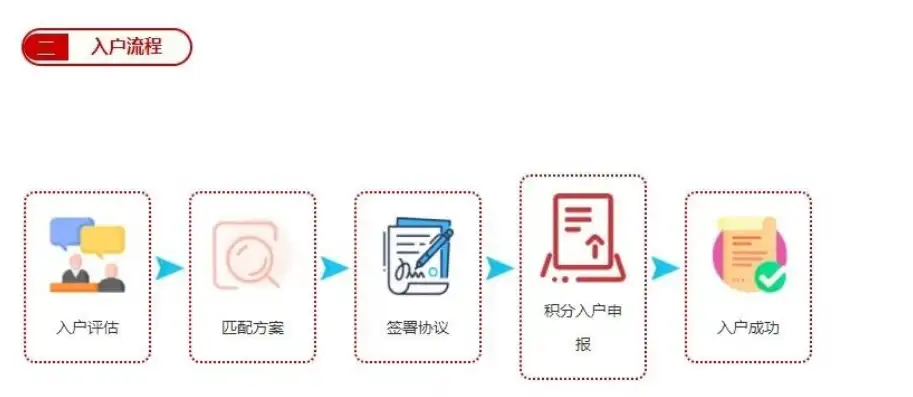 深度解析法大大电子合同平台，高效便捷的在线查询服务体验，法大大电子合同平台怎么收费