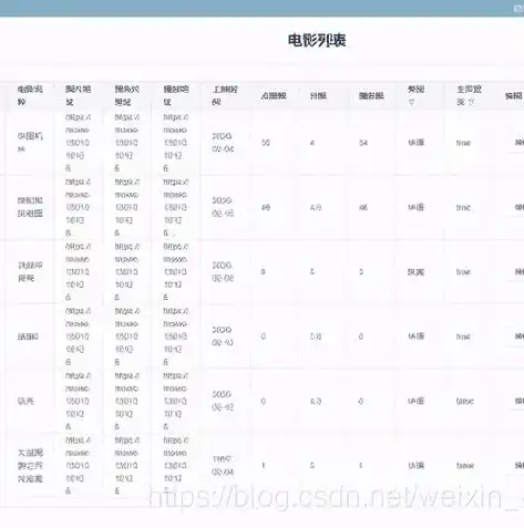 揭秘电影网站源码程序，从入门到精通，电影网站源码程序是什么