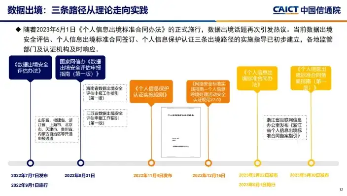 揭秘2023年最具潜力的十大百度指数关键词，抓住时代脉搏！，百度有指数的关键词