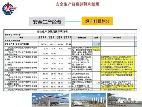 全方位解析，开设一个网站需要多少钱？费用构成及预算规划，开一个网站要多少钱